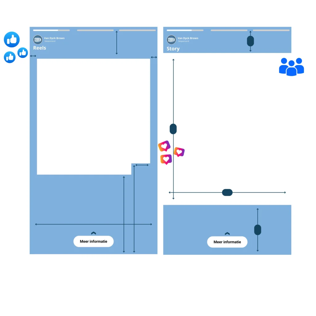 Sjablonen safe zone Stories en Reels